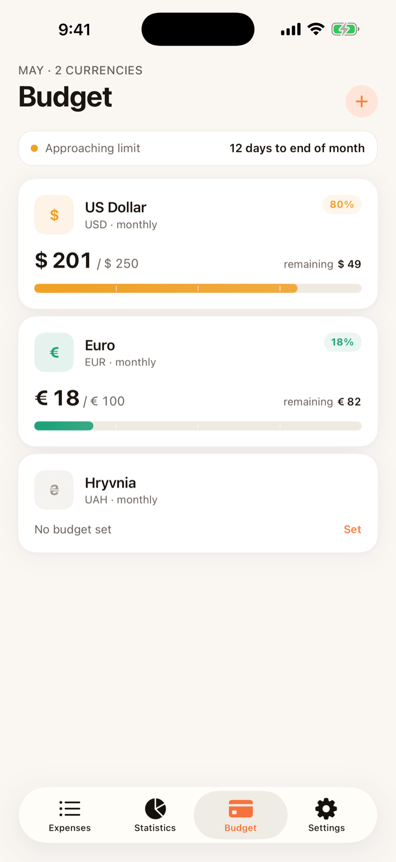 Budget tab with progress bar for each tracked currency